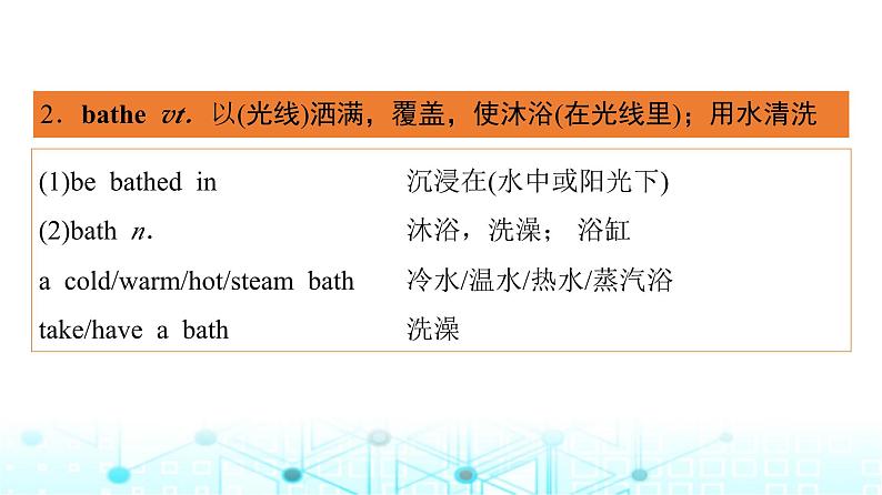 译林版高中英语选择性必修第一册UNIT3 Period4课件第4页