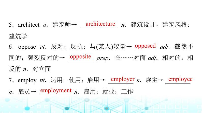 译林版高中英语选择性必修第一册UNIT3 Period7课件第8页