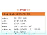 譯林版高中英語選擇性必修第一冊(cè)UNIT4 Period4課件