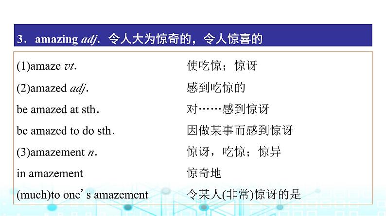 译林版高中英语必修第一册UNIT1 Period3课件06