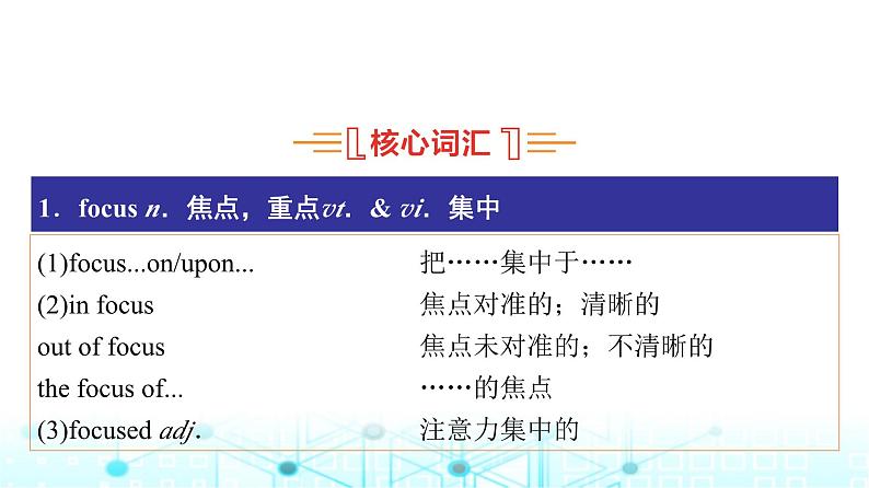 译林版高中英语必修第一册UNIT1 Period4课件02