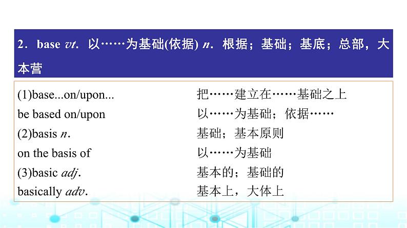 译林版高中英语必修第一册UNIT1 Period4课件04