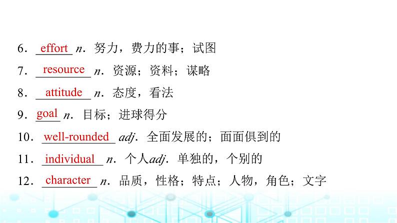 译林版高中英语必修第一册UNIT1 Period7课件第5页