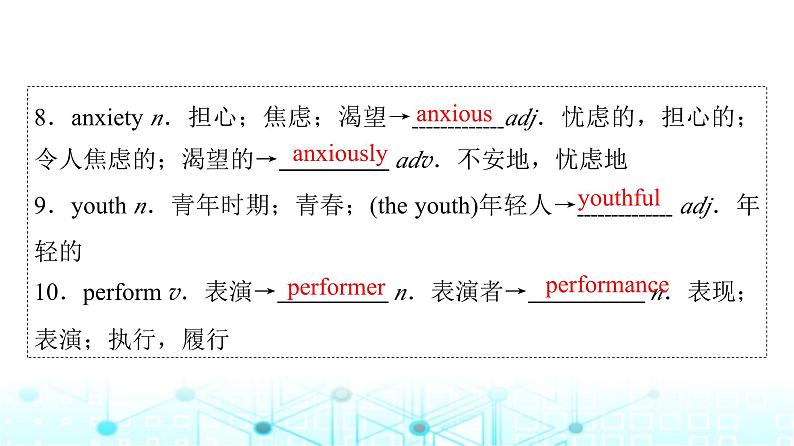 译林版高中英语必修第一册UNIT2 Period1课件08