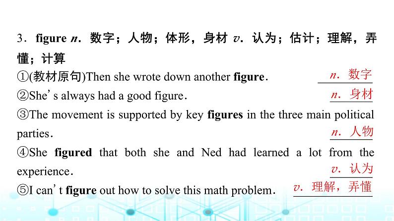 译林版高中英语必修第一册UNIT2 Period5课件第7页