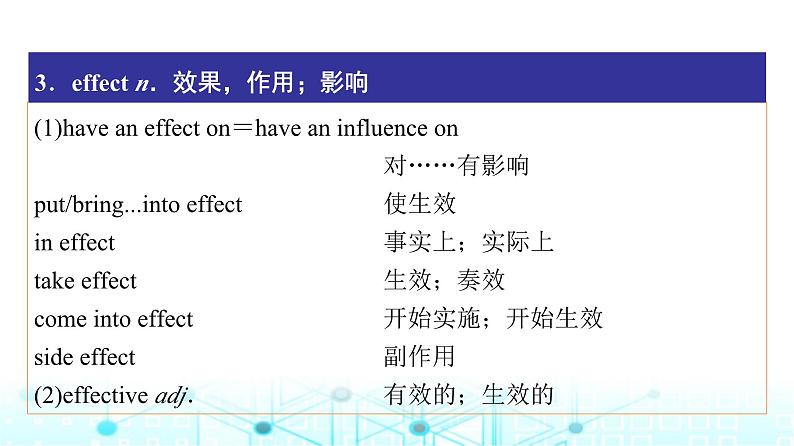 译林版高中英语必修第一册UNIT4 Period3课件06