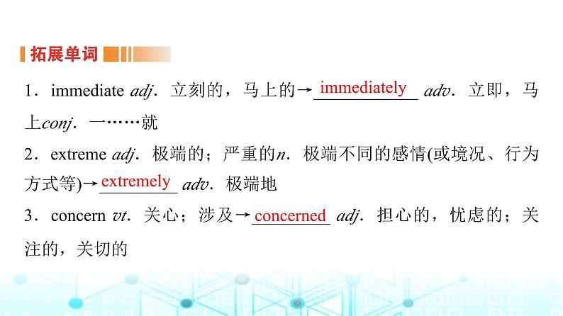 译林版高中英语必修第一册UNIT4 Period7课件07