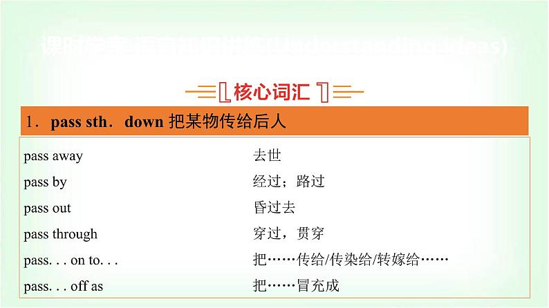 外研版高中英语选择性必修第一册Unit4 Period3课件02