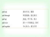 外研版高中英语选择性必修第一册Unit6 Period4课件