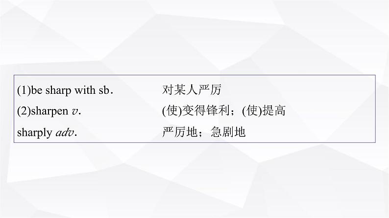 外研版高中英语必修第一册Unit1 Period4课件第7页