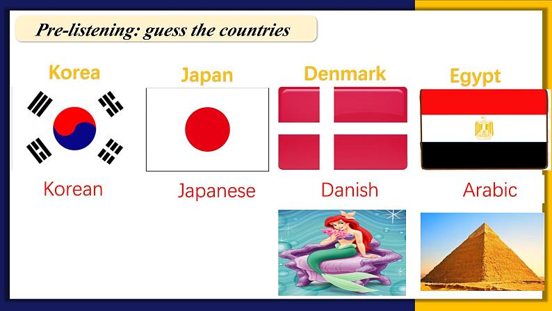 人教版 2024 高中英语 必修一 Unit 5 Language around the world 听说 Listening and Speaking 课件05