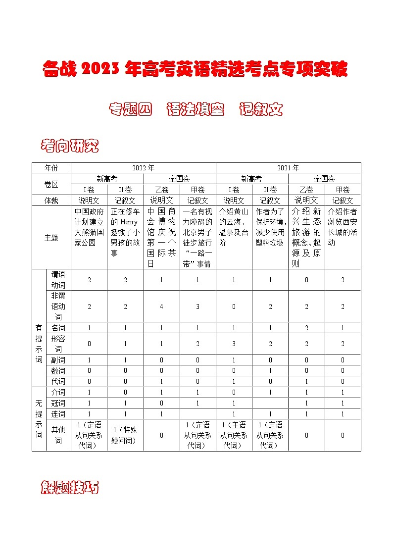 专题四  语法填空 （记叙文）---高考英语精选考点专项突破 （原卷版+解析版）01