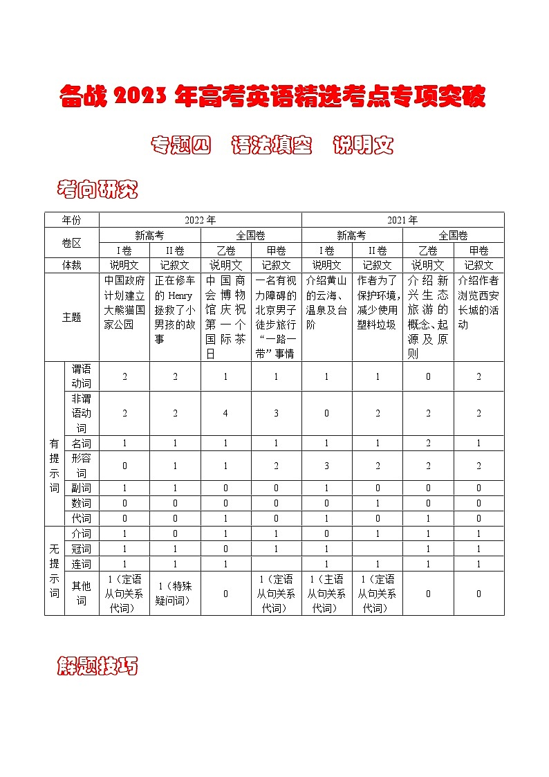 专题四  语法填空 （说明文）---高考英语精选考点专项突破 （原卷版+解析版）01