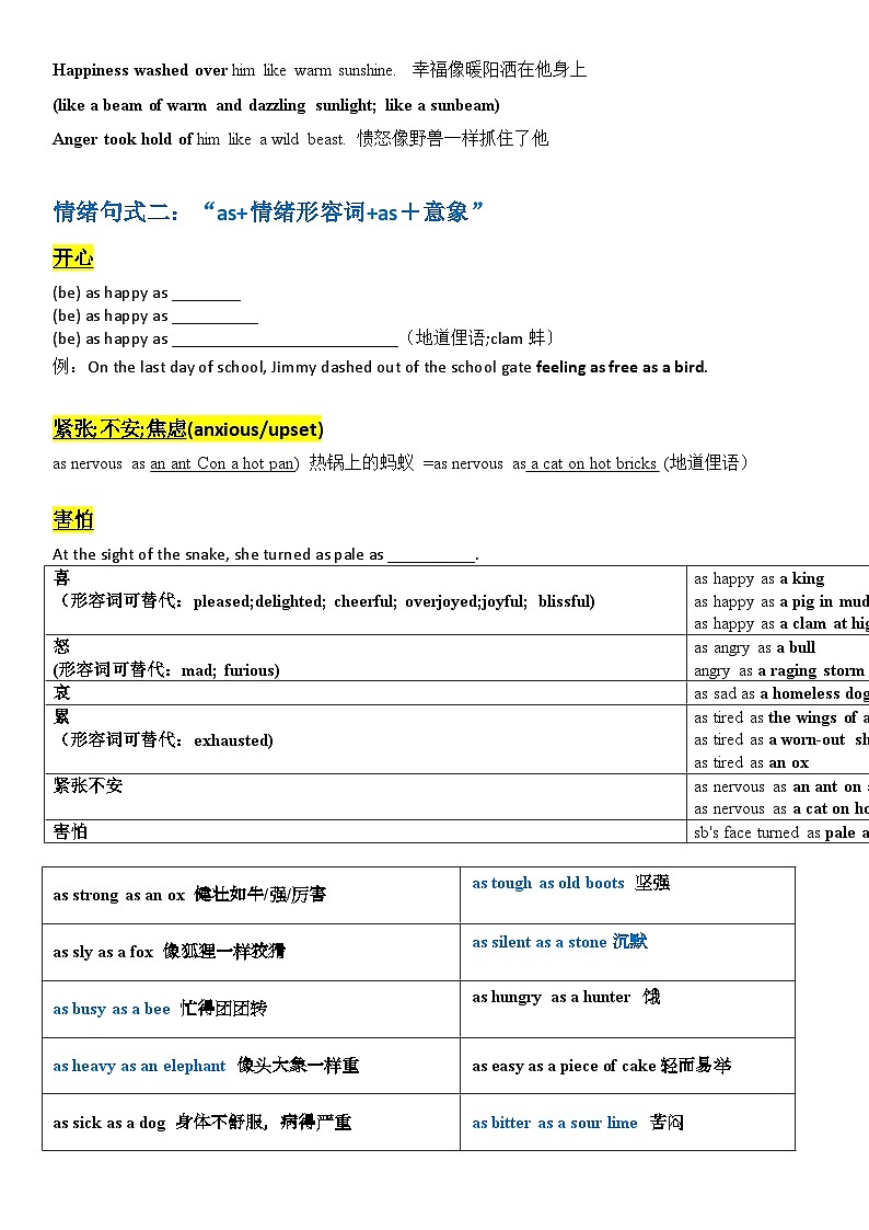 专题2 读后续写课堂讲义 十大高级语法句式学案（无答案）第3页