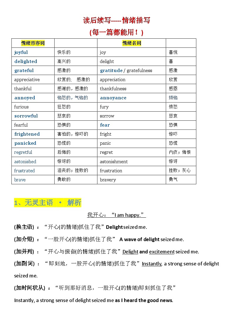 专题7 读后续写课堂学案 情绪描写（无答案）01