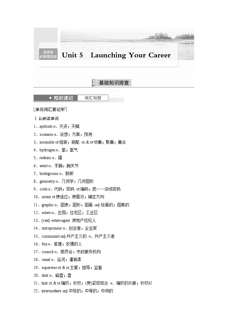 讲义 第1部分 教材知识解读 选择性必修第四册 Unit 5   Launching Your Career第1页