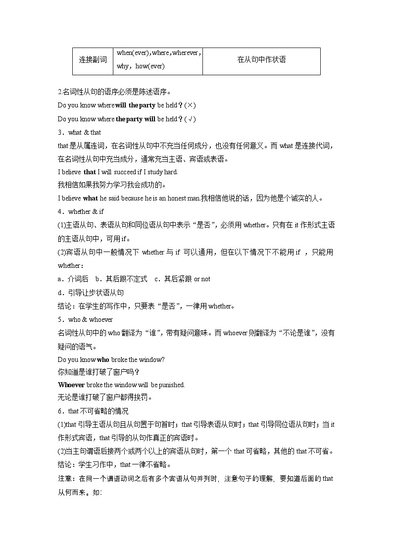 讲义 第2部分 语法专题  语法专题  专题四 第二讲　名词性从句02