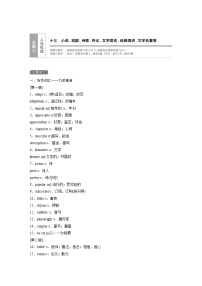 课件十三　小说、戏剧、诗歌、传记、文学简史、经典演讲、文学名著等