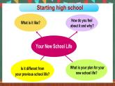 北师大版（2019）高一英语必修第一册 Unit 1《Life Choices（topic talk）》课件+教案+素材