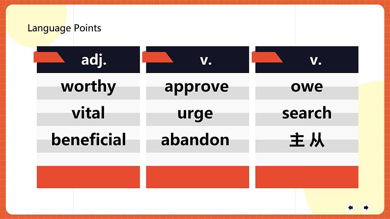 北师大版（2019）高二英语选择性必修第二册 Unit 5《Lesson 3 》词汇课件02