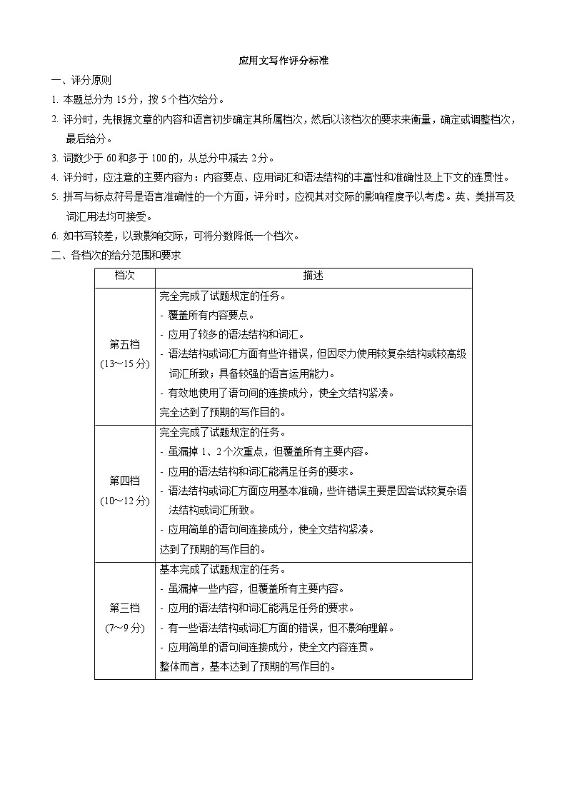 英语（新高考通用02）（答案及评分标准）第2页