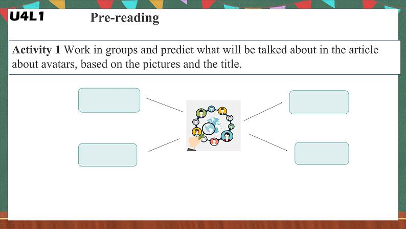 北师大版（2019）必修第二册 Unit 4 《Information Technology Lesson 1 》课件03