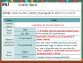北師大版（2019）必修第二冊 Unit 4 《Information Technology Lesson 1 》課件