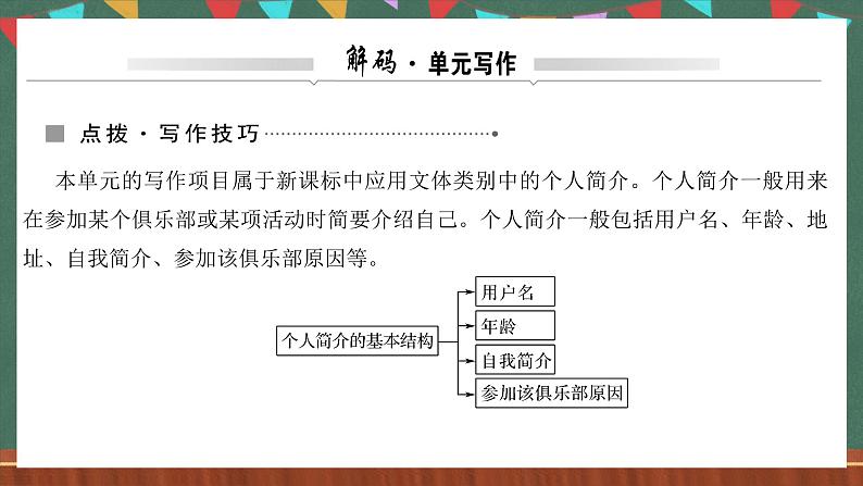 北师大版（2019）必修第二册 Unit 4 《Information Technology Writing Workshop——个人简介》课件02