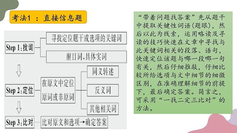 专题01+阅读理解细节理解题---2025年高考英语二轮复习专题突破课件PPT06