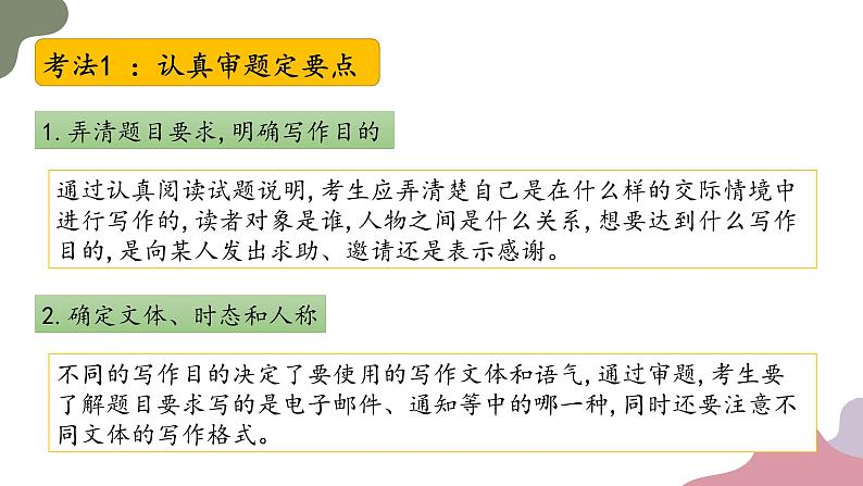 专题08+应用文写作---2025年高考英语二轮复习专题突破课件PPT第7页