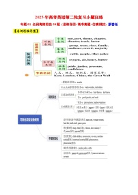 专题01 名词高频用法50题 (思维导图+高考真题+仿真模拟) （原卷版+解析版）