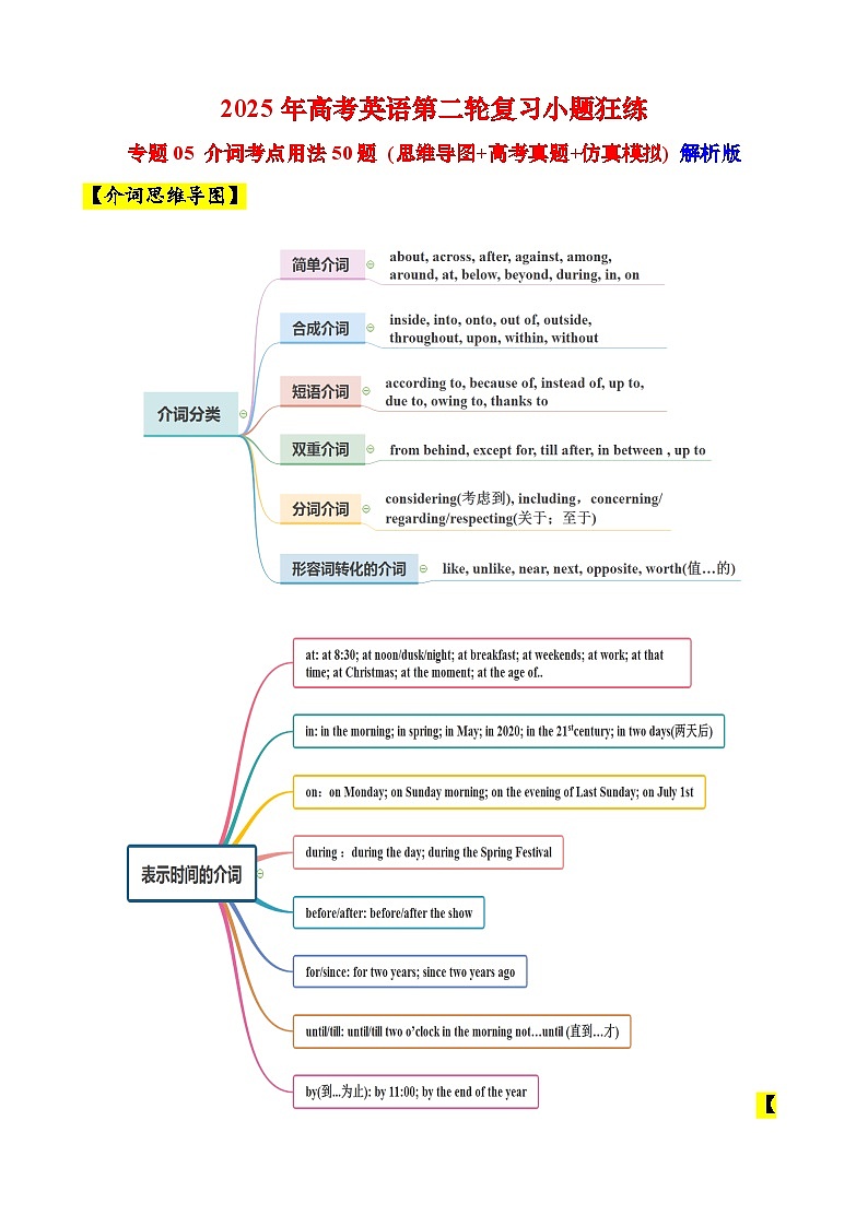 专题05 介词高频用法50题 (思维导图+高考真题+仿真模拟) （原卷版+解析版）01