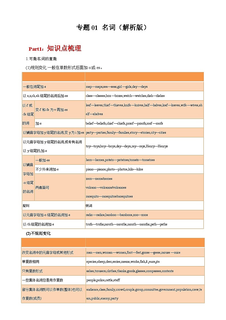 专题01 名词（解析版）第1页