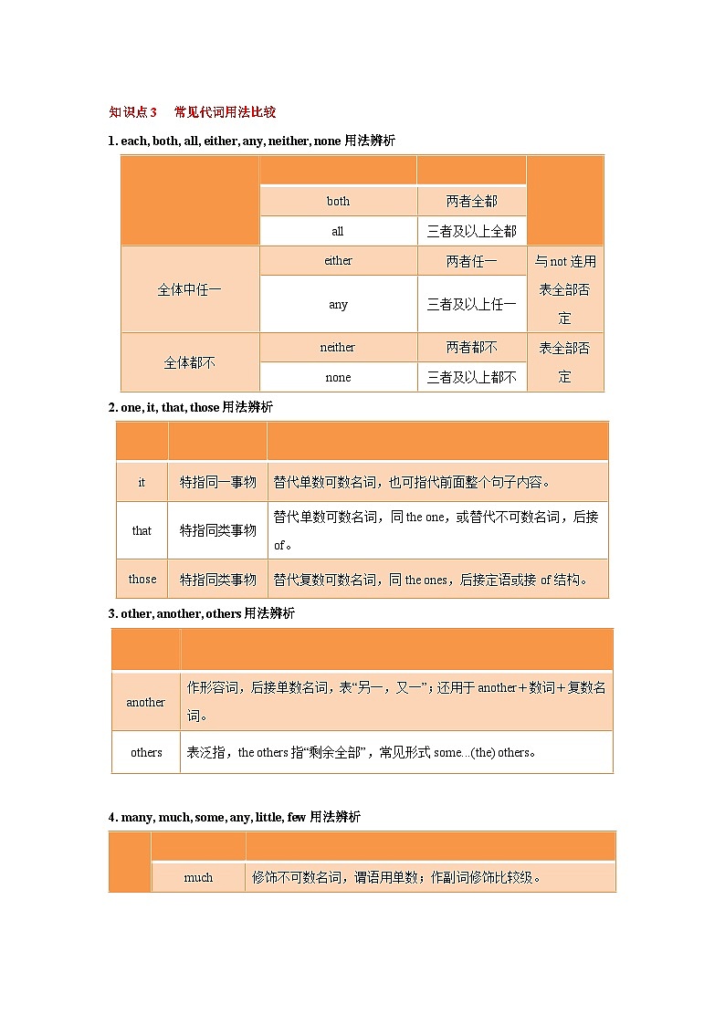 专题03 代词  （解析版）第2页