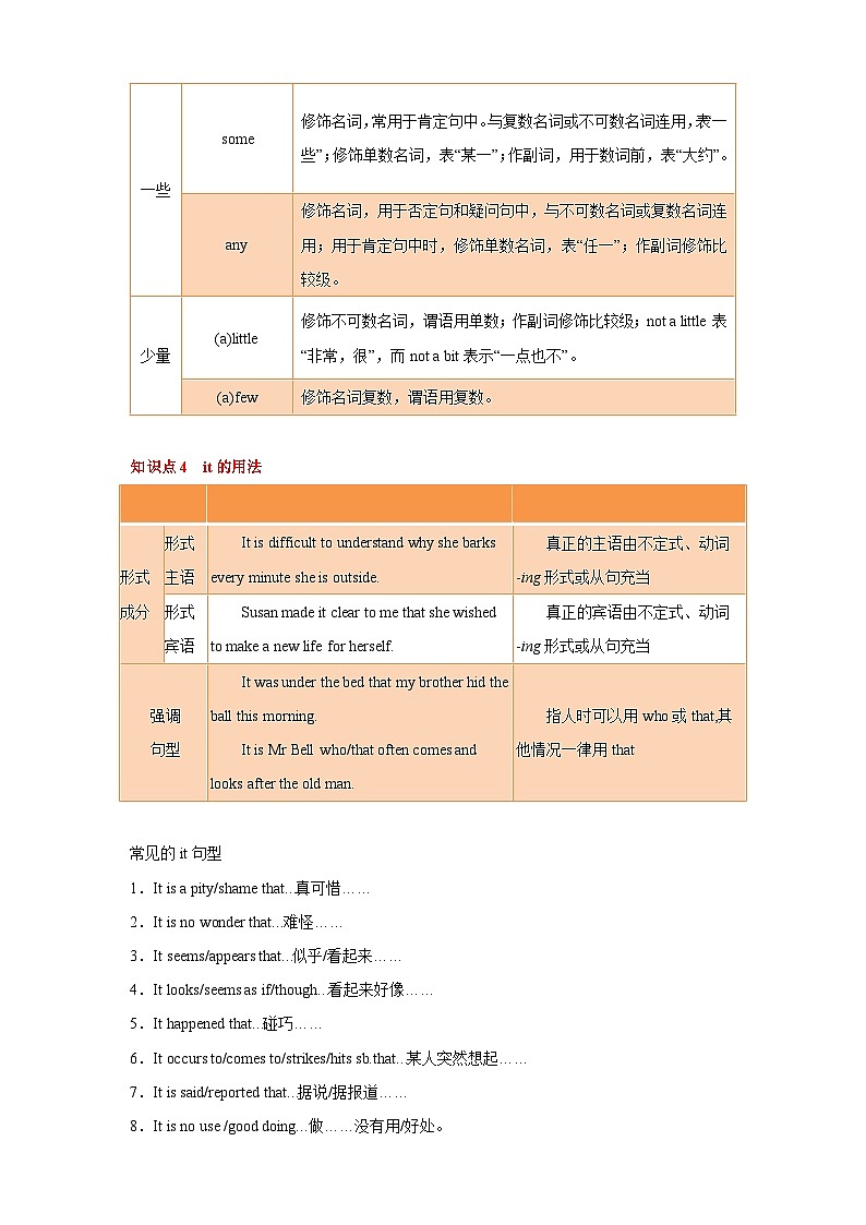 专题03 代词  （解析版）第3页