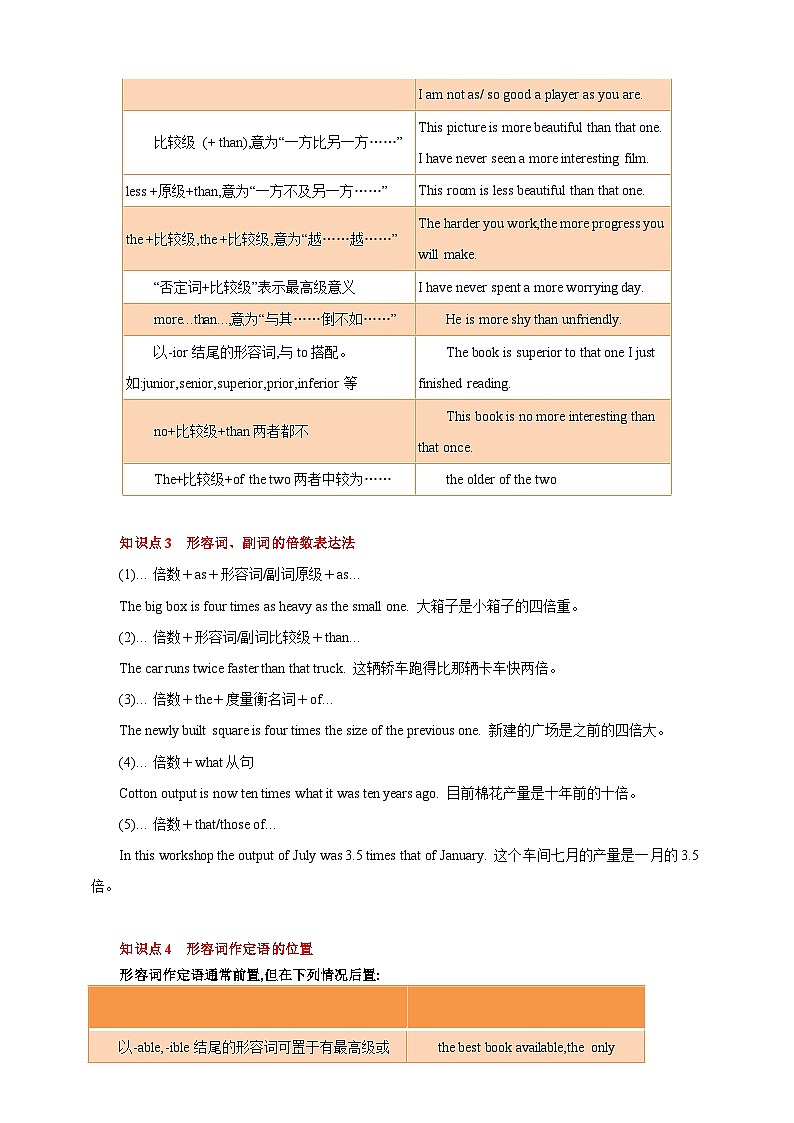 专题06 形容词和副词 （解析版）第3页