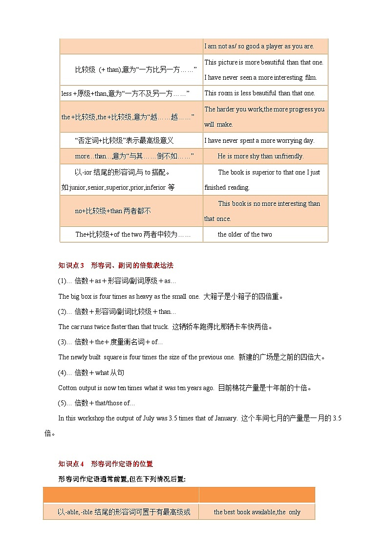 专题06 形容词和副词 （原卷版）第3页