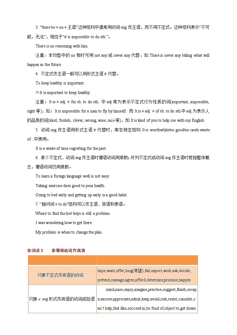 专题09 非谓语动词  （原卷版）第2页