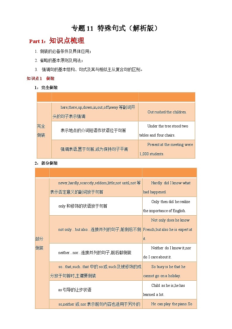 专题11 特殊句式  （解析版）第1页