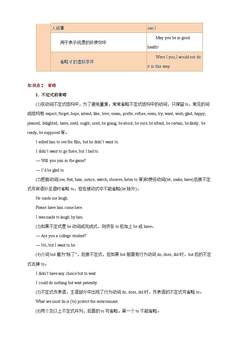 专题11 特殊句式  （解析版）第2页