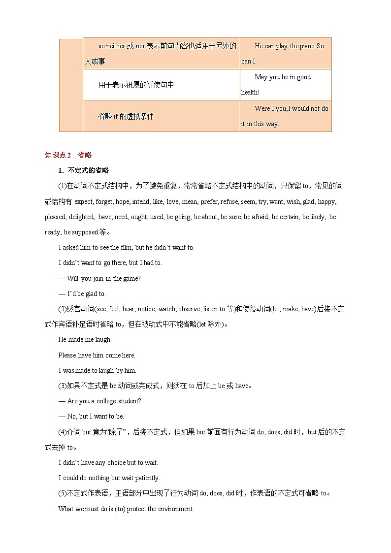 专题11 特殊句式  （原卷版）第2页