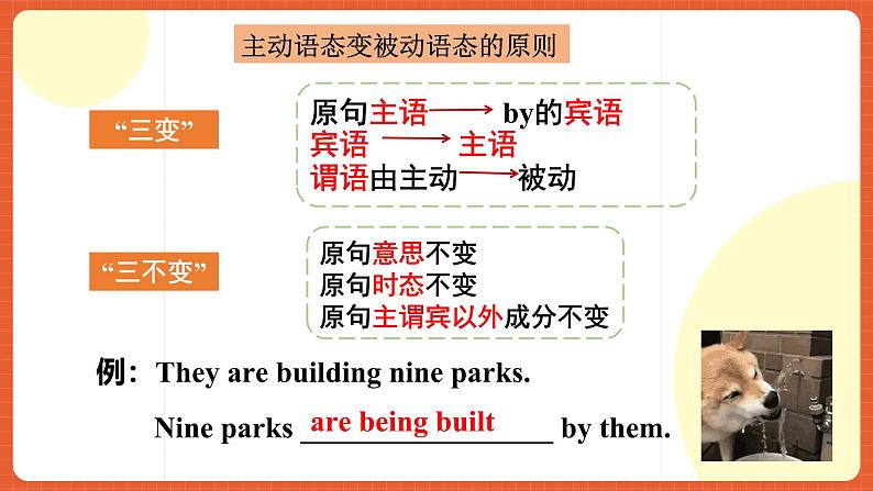 人教版（2019）高一英语必修第二册 Unit 3《The Internet 第3课时 Discovering useful structures Grammar语法 现在完成时的被动语态》课件+分层作业05