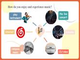 人教版（2019）高一英語必修第二冊 Unit 5《Music 第2課時 Reading and Thinking》課件+分層作業(yè)