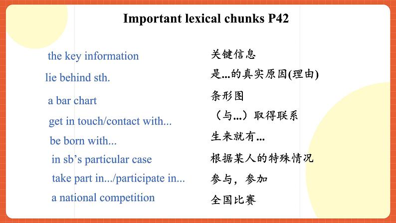 外研版高中英语必修第二册 Unit 3《On the Move  Language Points of  Developing Ideas》课件04