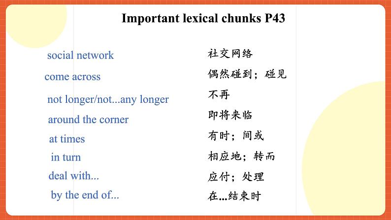 外研版高中英语必修第二册 Unit 3《On the Move  Language Points of  Developing Ideas》课件05