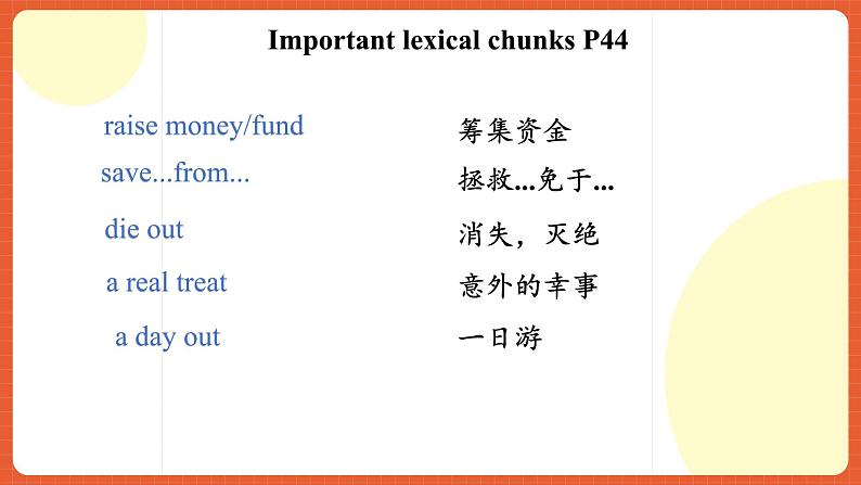 外研版高中英语必修第二册 Unit 3《On the Move  Language Points of  Developing Ideas》课件06