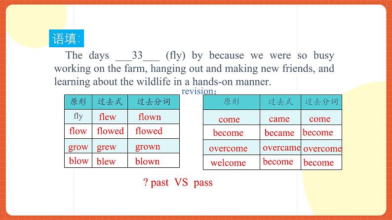 外研版高中英语必修第二册 Unit 3《On the move Using Language》课件06