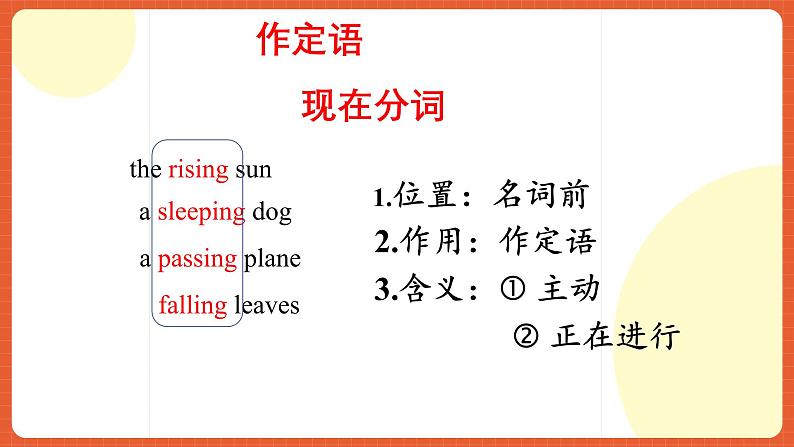 外研版高中英语必修第二册 Unit 5《On the road  Period 3 Using Language》课件05