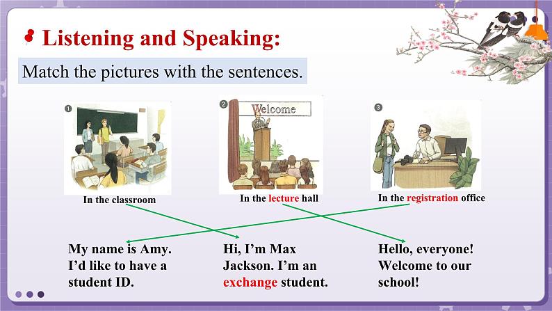 【人教版】英语必修一 Welcome Unit   Listening and Speaking课件06