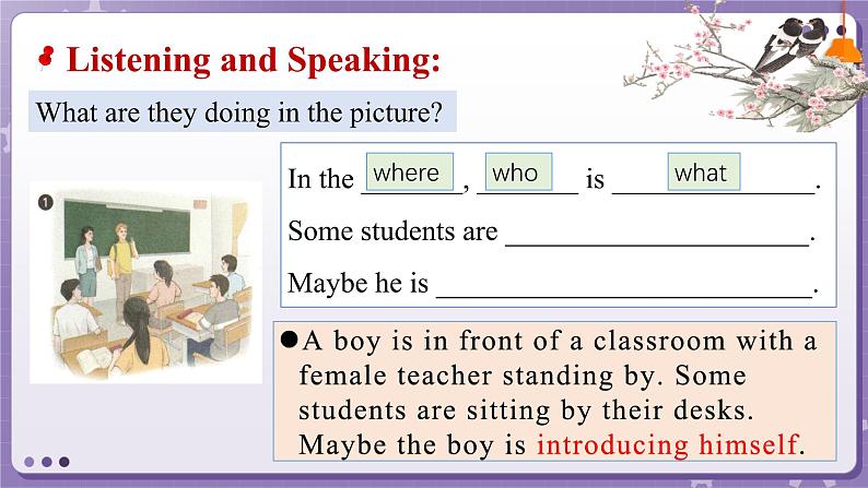 【人教版】英语必修一 Welcome Unit   Listening and Speaking课件07